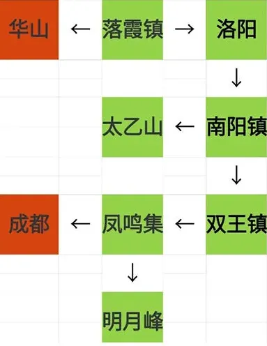 烟雨江湖怎么获取