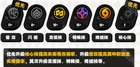 绝区零扳机