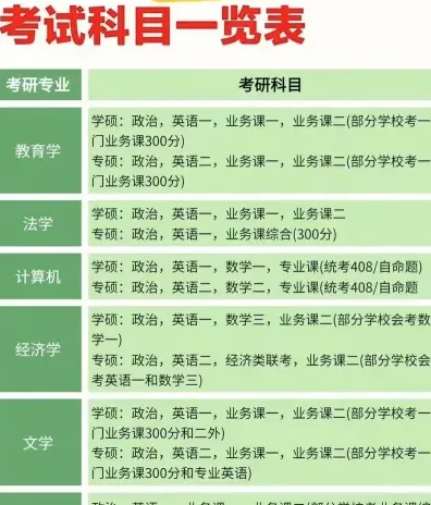 答题卡