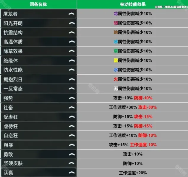 泰拉瑞亚联动