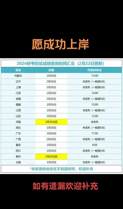 应用技术大学