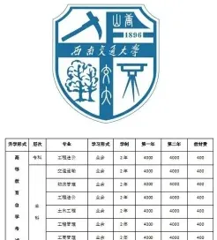 信息