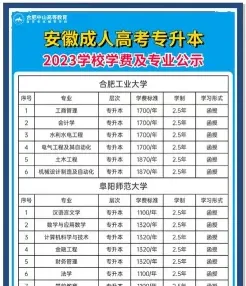 考大专