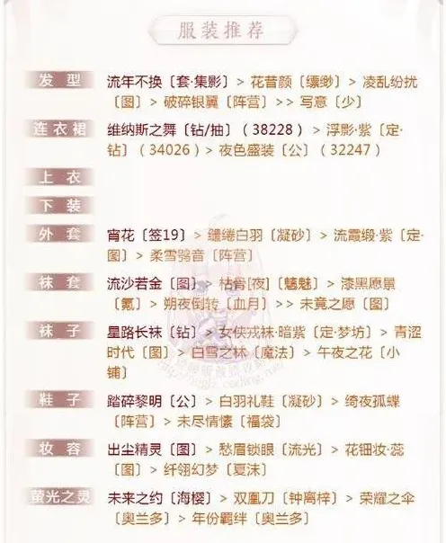 奇迹暖暖晚礼服