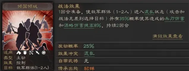 三国志加点
