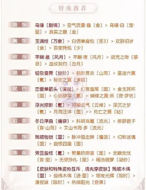 奇迹暖暖云端