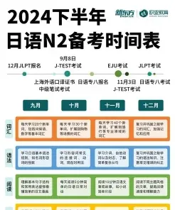 水平