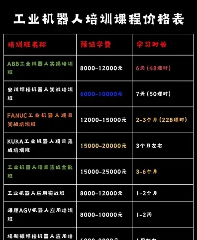 培训机构