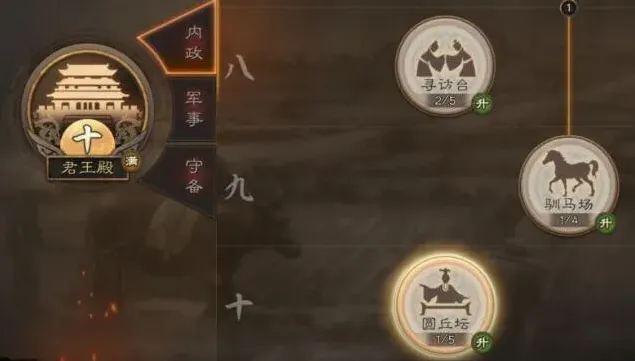 三国志介绍