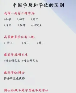 双证