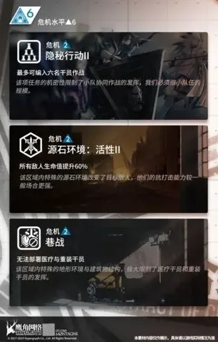 明日方舟合约