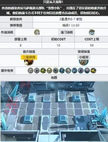 明日方舟关卡