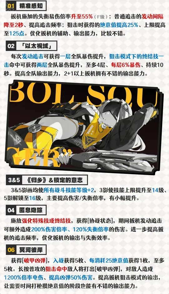 绝区零影画