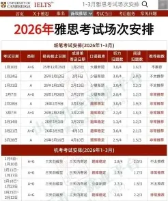 雅思考试