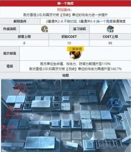 明日方舟突袭