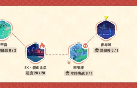崩坏3金瓜