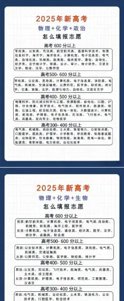 英语专业