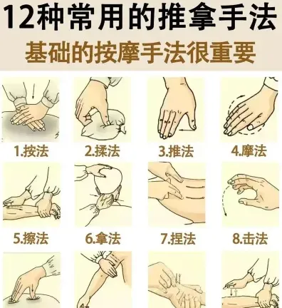 学习内容