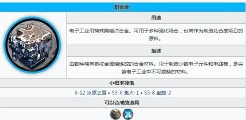 明日方舟理智