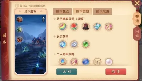 梦幻西游装备