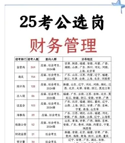技能