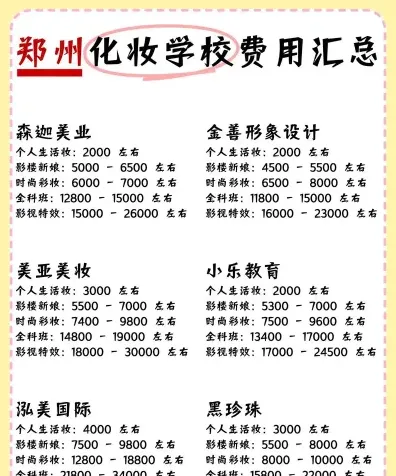 学费