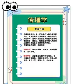 传播学专业