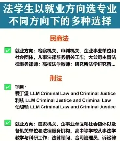 开价