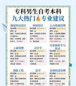 专业
