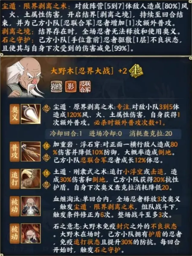 火影忍者阵容
