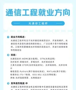 网络安全