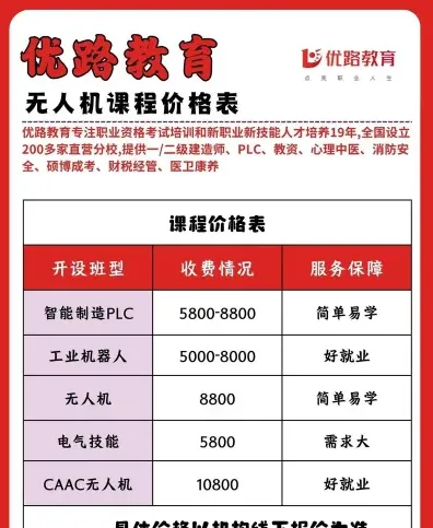 信息