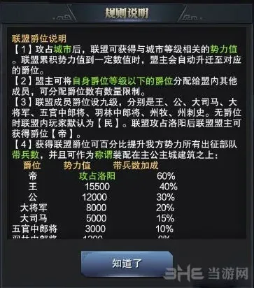 三国群英传爵位