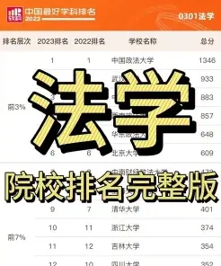 商法