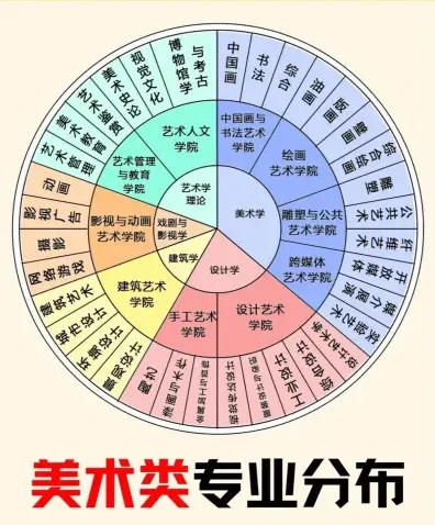 戏剧