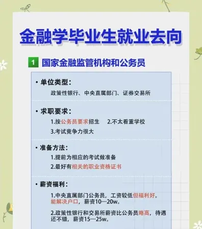 工资