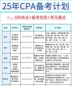 小时