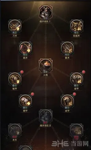 三国群英传兵法科技全面使用攻略