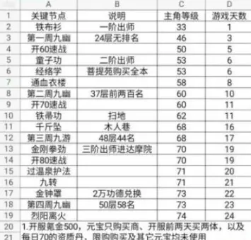 烟雨江湖叛门