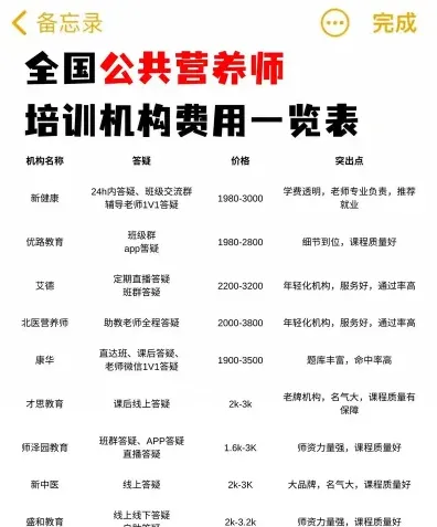 信息