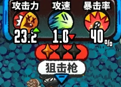 《恶果之地》狙击枪技能属性要点解析
