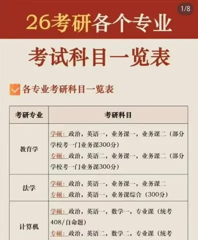 考研