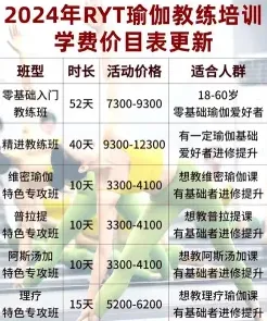瑜伽教练培训