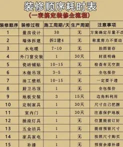 能力