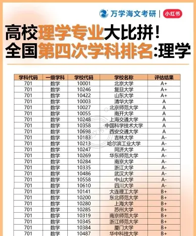 信息