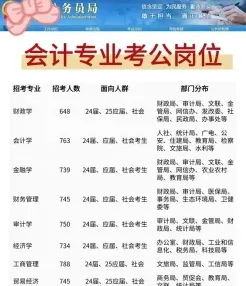 人才