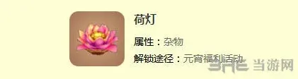迷你世界合成表