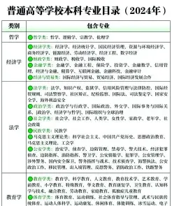 言语
