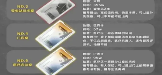 三角洲行动房卡每天什么时候补货-三角洲行动房卡每天补货时间一览