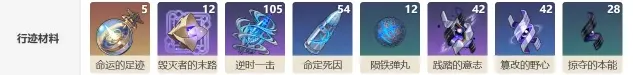 崩坏星穹铁道铁道